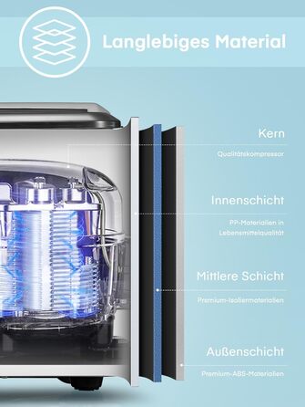 2024 Ice Maker Test Winner - 14kg Capacity, Fast Ice Production, Quiet Operation, 120W with Scoop & Basket - Compact Ice Maker for Home & Office (Silver)