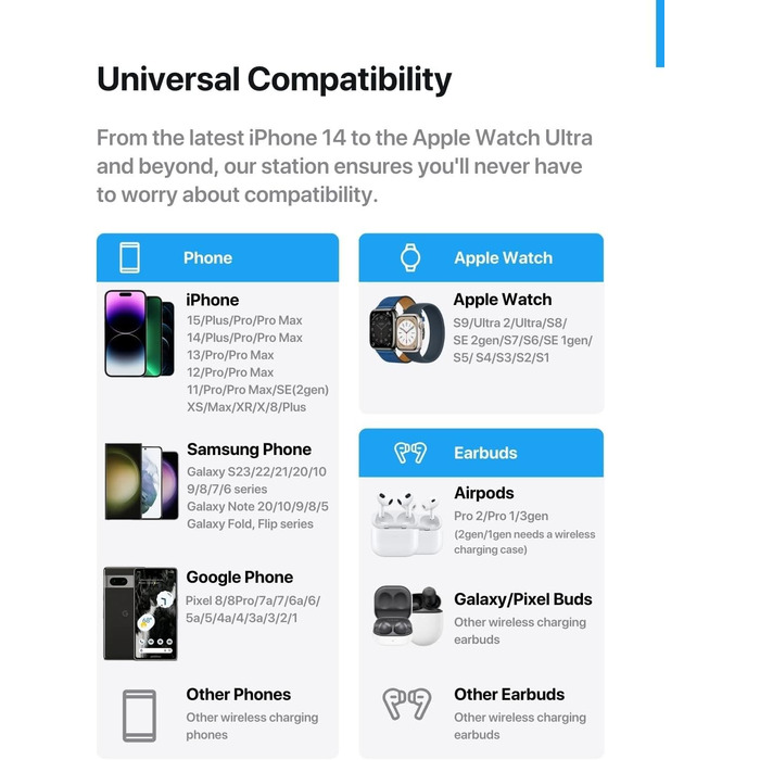 Бездротова зарядка Induktive з підтримкою MagSafe для iPhone 16 Pro/16/16 Pro Max/15 Pro/15/15 Pro Max, Apple Watch 10/Ultra 2/SE/9/8/7/6/5/4/3/2 та AirPods 4/3/2/Pro (фіолетовий)