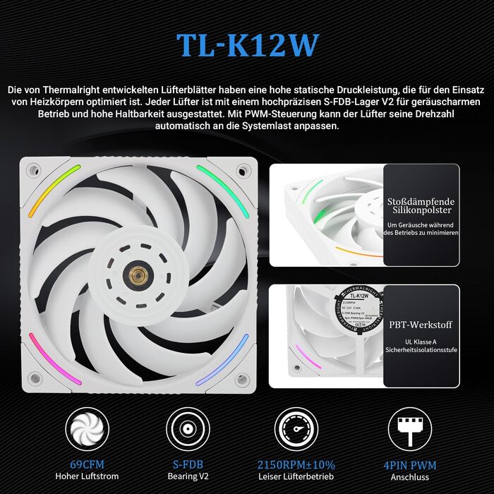 Thermalright Elite Vision 360 ARGB: Смарт-системa водяного охолодження CPU з IPS LCD-дисплеєм (320x320) для AM5/Intel 1700/1851