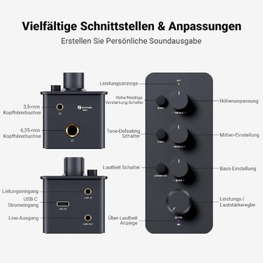 Fosi Audio SK01 Hi-Fi підсилювач для навушників, еквалайзер-попередній підсилювач з регуляторами басу, середніх і високих частот, компенсацією гучності, портативний клас-А аналоговий підсилювач для 3,5 мм і 6,35 мм гітарних роз'ємів