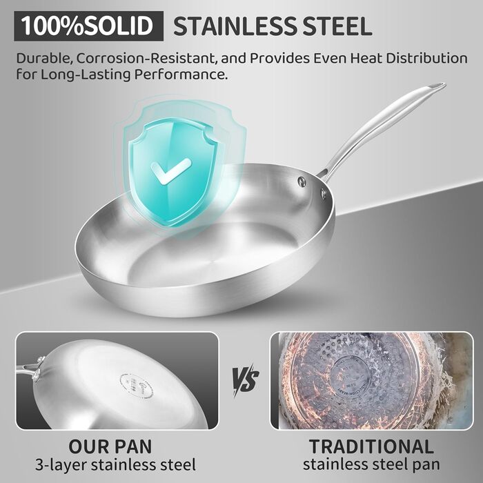 Набір сковорідок з нержавіючої сталі LOLYKITCH (3 шт.) 20.3-25.4-30.5 см, індукційне дно, для плити та духовки