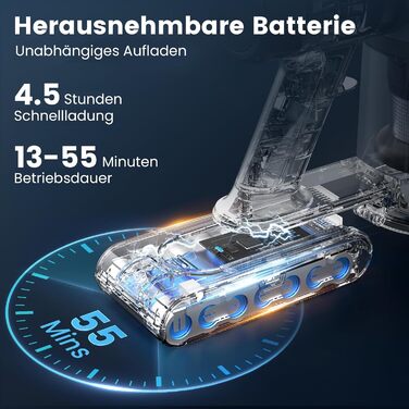 Бездротовий пилосос Dzaki Akku з потужністю 45KPa, без мішка, з дисплеєм, антизаплутана щітка, час роботи 55 хв, знімний акумулятор