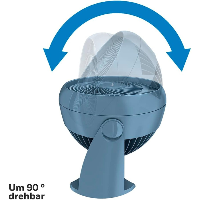 Вентилятор Honeywell TurboForce Turbo-Ventilator HT900NE4 - блакитний (тихий, з регулюванням кута нахилу, 3 швидкості, настінний/настільний)