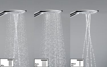 hansgrohe Raindance Select E - Showerhead, Hand Shower with square shower panel (150 x 150 mm), showerhead with anti-limescale function, 26550000 (3 spray patterns with water-saving function, white/chrome)