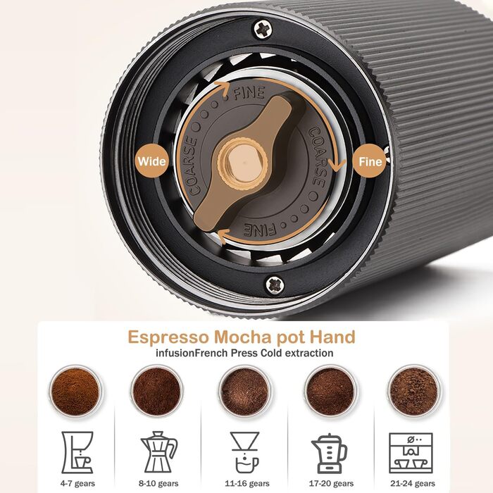Ручна кавомолка з конічним жорном, 25 г, для Aeropress, French Press, Drip, Еспресо
