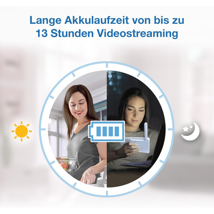 Відеоняня Vtech VM901-1W WiFi з 5-дюймовим HD-дисплеєм, поворотна камера 1080P, мобільний додаток, широкий кут огляду 120°, сумісна з iOS та Android