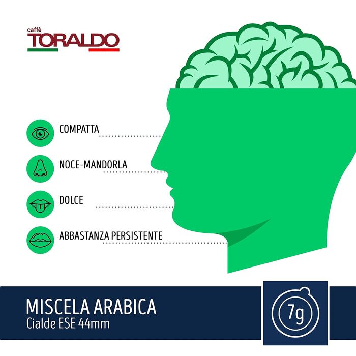 Кава Caffè Toraldo Miscela Arabica в капсулах ESE 44 (150 шт по 7 г), еспресо