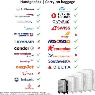 Набір валіз Zelsius 4 шт. Рожевий | ABS, з кодовим замком, 4 колеса, перегородка | Ручна валіза, набір валіз, тріумф, велика валіза (зелений)