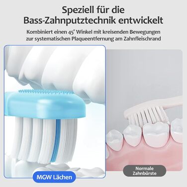 Електрична зубна щітка MGW Lächen – звукова, 3 режими, 3 інтенсивності, IPX8, 4 насадки, біла/чорна