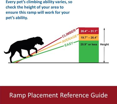 Рампа для собак Trixie Petwalk, 38x100 см, чорна (телескопічна)