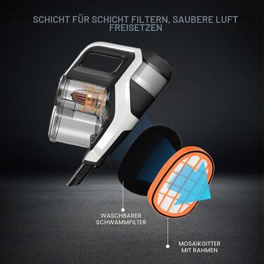 Набір фільтрів для акумуляторного пилососа Philips SpeedPro Max Aqua FC5005/01, 6 шт.