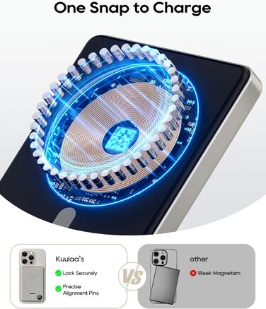 Power Bank Magsafe 5000mAh/10000mAh (Titan) з PD 20W та бездротовою зарядкою для iPhone 16/15/14