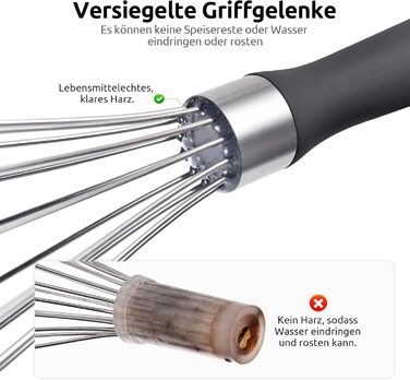 Міксер кухонний U-Taste зі сталі 18/10, 30 см, 12 гнучких дротів, силіконовий грип, для тіста та соусів