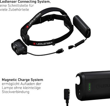 Налобний ліхтар Ledlenser H19R Core 3500 лм, акумуляторний, LED, червоне світло, IP67, USB-зарядка, дальність 300 м