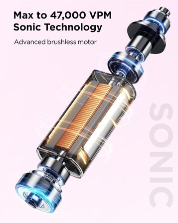 Електрична зубна щітка Sonic для дорослих та дітей, 5 режимів чищення, 8 насадок, рожева