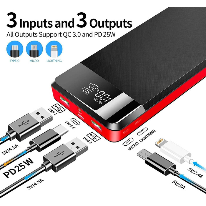 Power Bank 26800mAh з LED-дисплеєм, швидкою зарядкою QC 22.5W та USB C PD 25W, 5 виходами та 2 входами для телефонів, планшетів, кемпінгу та подорожей