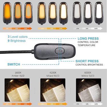LED-лампа Diboniur для читання з кліпсою, 9 світлодіодів, 3 режими кольору та 3 рівні яскравості, USB-зарядка, гнучка на 360°, для книг в ліжку, енергоклас A+++