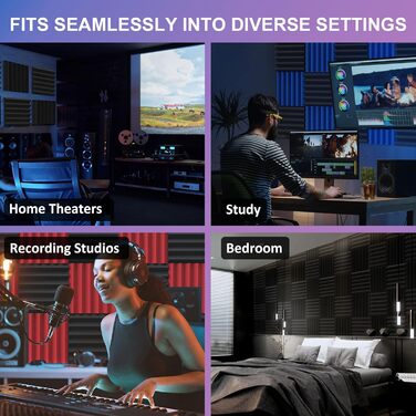 Акустичний поролон JBER для студії, вогнестійкі звукопоглинаючі пірамідні панелі для стін, шумоізоляція, 5.1 x 30.5 x 30.5 см, 24 шт, чорний