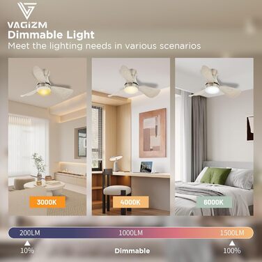 Стеляний вентилятор з підсвічуванням для спальні/вітальні: 76 см, тихий, з пультом, DC-двигун, крила з імітацією натурального дерева, таймер, VV (Сірий, 3)