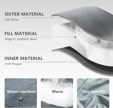 Сплячий мішок BISINNA Mumienschlafsack -10°C - 5°C [400GSM] для туризму, кемпінгу та подорожей, сірий