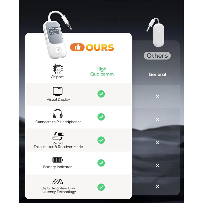 Bluetooth-трансмітер та ресивер Nulaxy BR08 з дисплеєм для навушників та AirPods, червоний