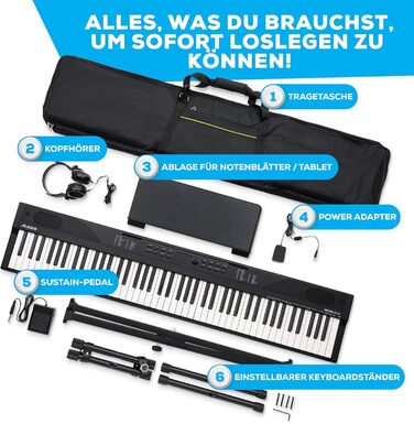 Клавіатура Alesis E-Piano з 88 клавішами, 480 звуків, USB-MIDI, динаміками, аксесуарами та уроками для початківців