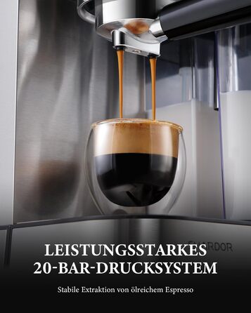 Професійна кавомашина SHARDOR для еспресо, капучино та лате макіато, 1350W, 20 Bar, нержавіюча сталь