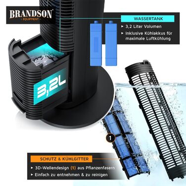 Вентилятор з водяним охолодженням Brandson ECO Design – тихий DC мотор, 9 швидкостей, таймер, іонізація, пульт керування (чорний)