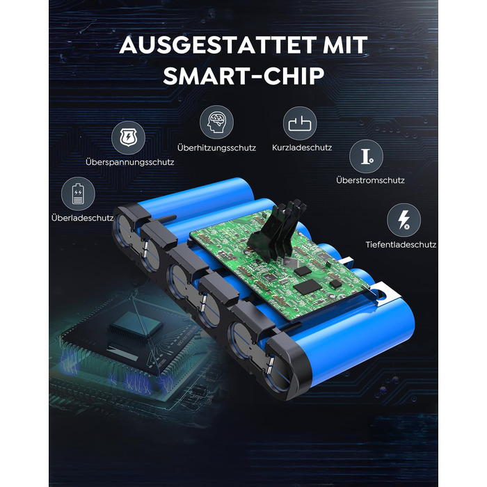 Акумулятор FLYLINKTECH 8.0Ah V8 для пилососів Dyson V8 Absolute/Animal/Fluffy/Motorhead SV10 з 2+1 фільтрами та 4 шурупами