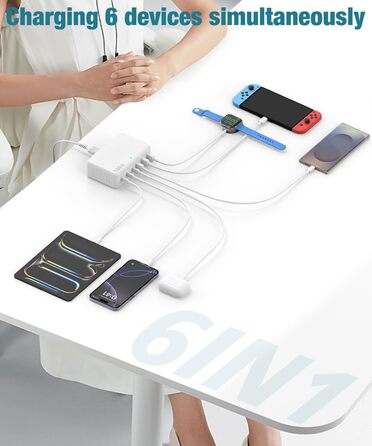 Зарядний пристрій USB-C 100W 6 портів: Швидка зарядка для iPhone 17/16/15/14/13 Pro Max, iPad Pro, Samsung Galaxy S25/S24. Адаптер живлення USB-A