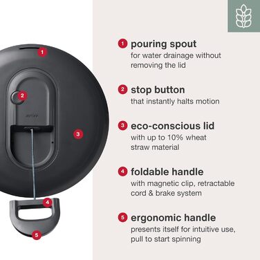 Салатозламач Zyliss Easy Spin з нержавіючої сталі, 6 л, з мотузковим приводом, миска для салатів з кришкою, BPA-free, неслизьке дно, AquaVent™-технологія, кнопка стоп, придатний для миття в посудомийній машині