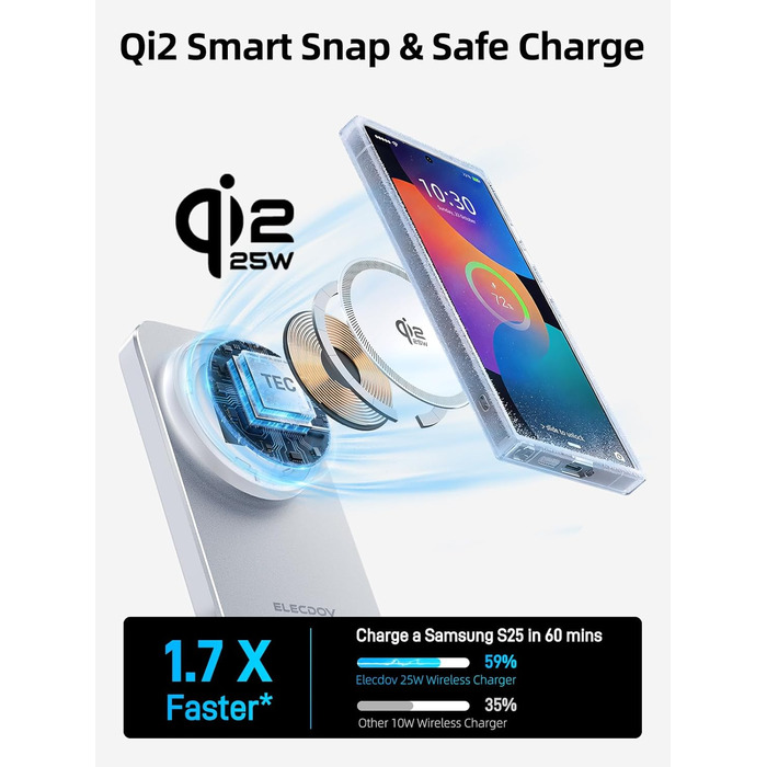 Магнітна бездротова зарядка Samsung з активним охолодженням 3-в-1 для Galaxy S26 Ultra, Watch 8 та Buds 4. Складана Qi зарядка для Android (Біла)
