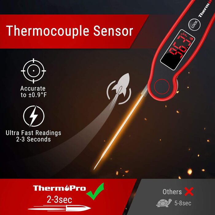 Термометр для м'яса ThermoPro TP19 IP65 вологостійкий ±0.5℃, LCD, для приготування BBQ, вина, жарки