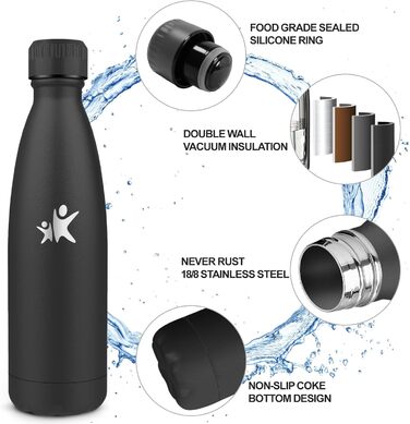 Термос-пляшка спортивна Grsta 750 мл, з нержавіючої сталі, подвійні стінки, BPA-Free, для кемпінгу, подорожей та спорту (чорний)