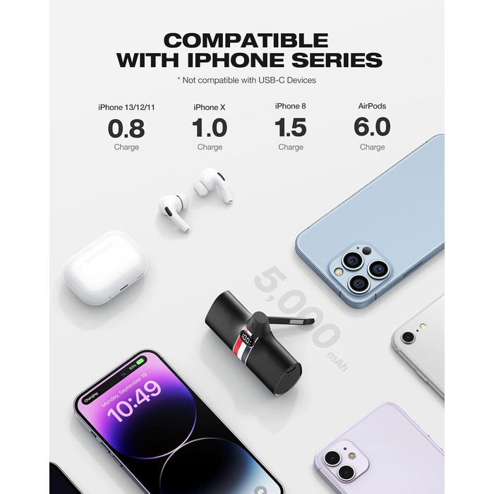 Power Bank VIYISI 5000mAh 20W PD з бездротовою зарядкою та LED-дисплеєм, для iPhone 14/12/11/X/8 та інших, білий/чорний