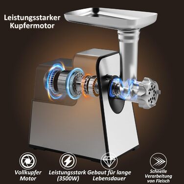 М'ясорубка електрична STANEW 4-в-1, 3500 Вт, 3 диски з нержавіючої сталі (4/8 мм, решітка), насадка для ковбас