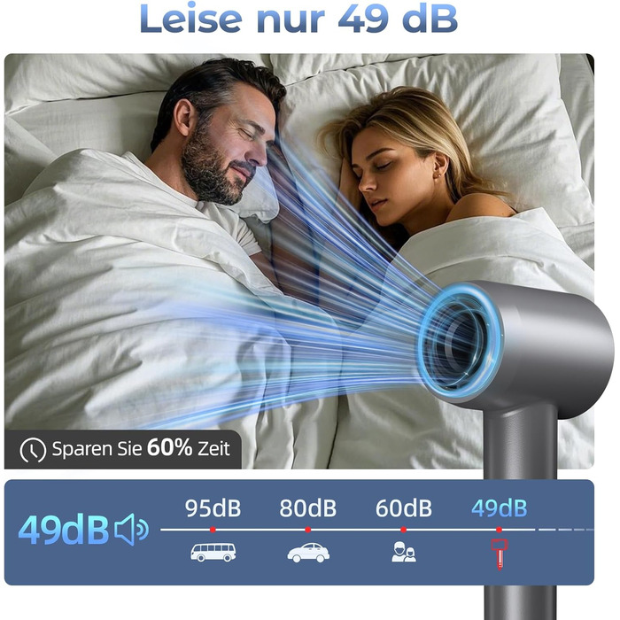 Іонізатор для волосся MANKIW, 160 000 об/хв, Supersonic фен з магнітною насадкою, швидке сушіння