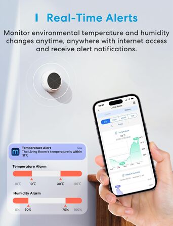 Meross WLAN Hygrometer Thermometer Indoor, Smart Temperature and Humidity Monitor with Solar Power, App Notification, Compatible with Apple HomeKit, Alexa, Google Home, with 1 Hub