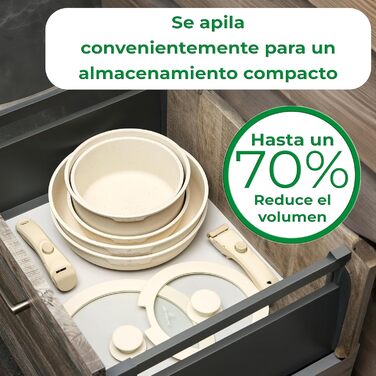 Набір кухонного посуду Just Perfecto 18 предметів з антипригарним покриттям, знімні ручки, для всіх типів плит (індукційні), без PFOA (Бежевий)