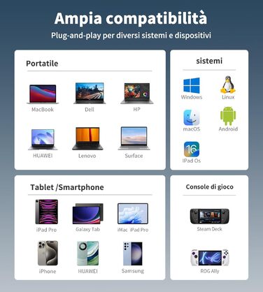 Док-станція USB-C з підставкою для ноутбука 8 в 1, хаб USB-C 4K@30Hz HDMI, SD/TF, адаптер для MacBook Pro Air, HP, Dell, Thinkpad, Surface (M79)