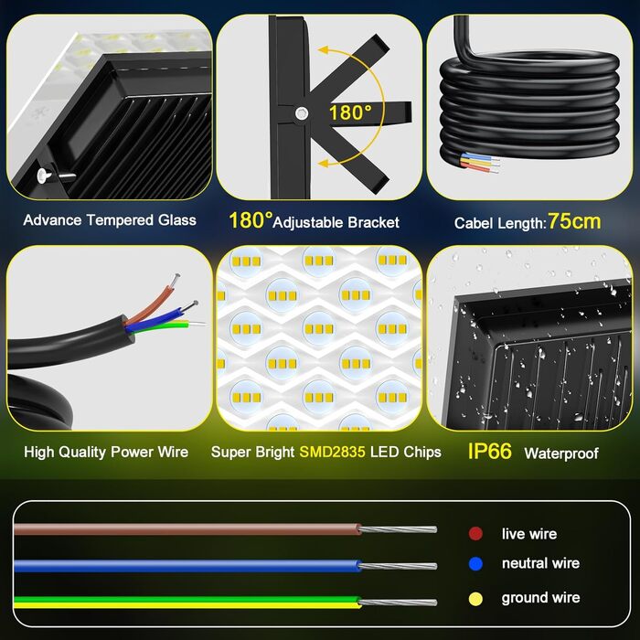 Viugreum 200W LED Floodlight with Motion Sensor 20000lm Outdoor IP66 Waterproof Spotlight 6500K Outdoor Light Cold White Floodlight Outdoor Spotlight for Garden