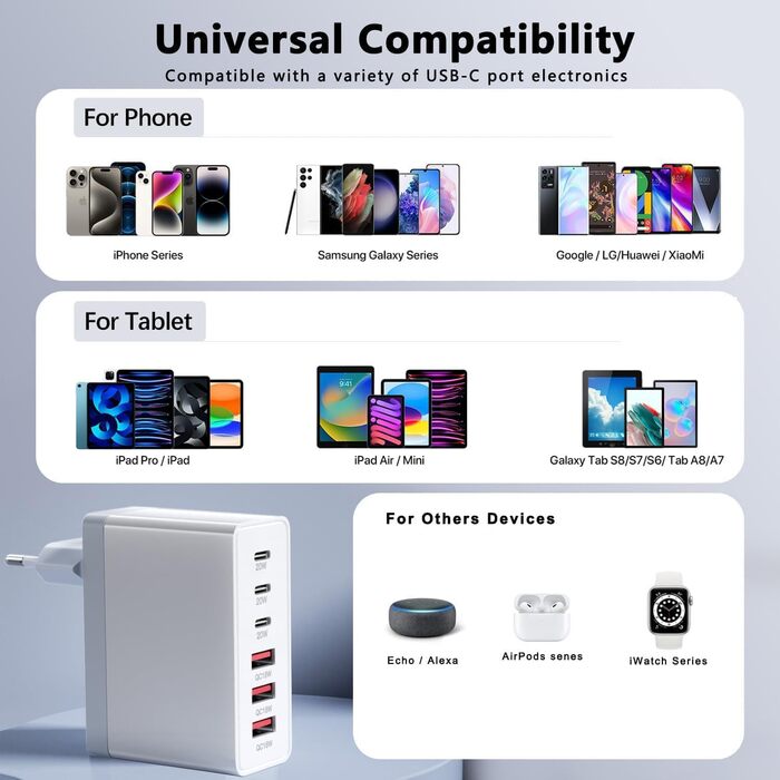 Зарядний пристрій USB-C 50W, 5 портів: 2 USB-C та 3 USB-A, швидка зарядка PD 3.0 для iPhone, Samsung, телефонів, планшетів (Сірий)