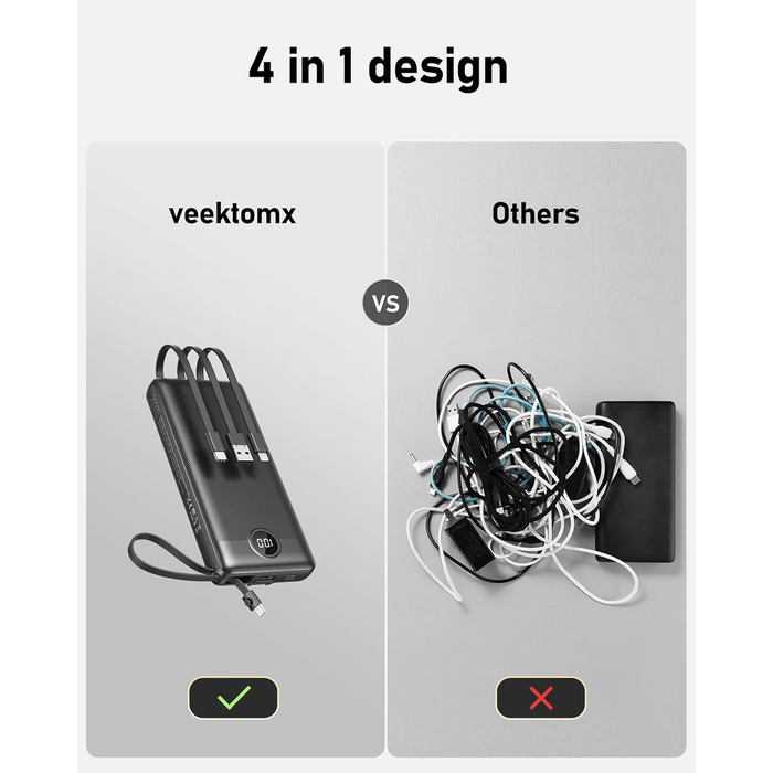 Power Bank 10000mAh з LED дисплеєм та інтегрованими кабелями. Сумісний з iPhone, iPad, Samsung, Xiaomi, Google Pixel. Чорний