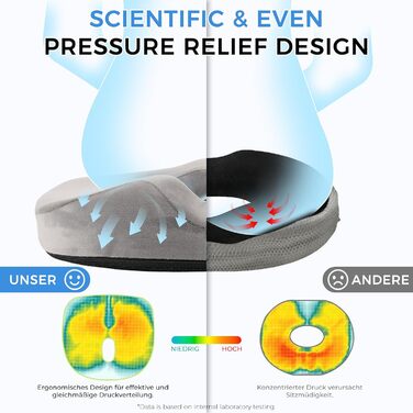 Подушка ортопедична для сидіння Donut з Memory Foam: підтримка куприка, геморою, для офісу, авто, дивана, інвалідного візка