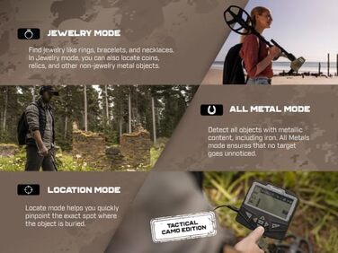 Металодетектор Minelab X-Terra Voyager Tactical - професійний, для дорослих, водонепроникний, 4 режими, з навушниками, рюкзаком та лопатою (Forest, Green)