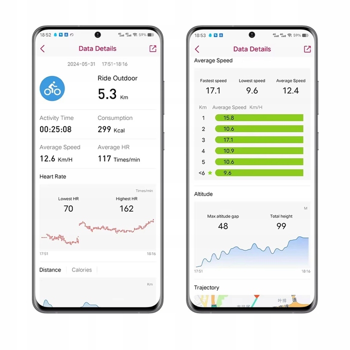 Смарт-годинник Smart-Trend HealthLine 7759 Pro Bedigne, золотий