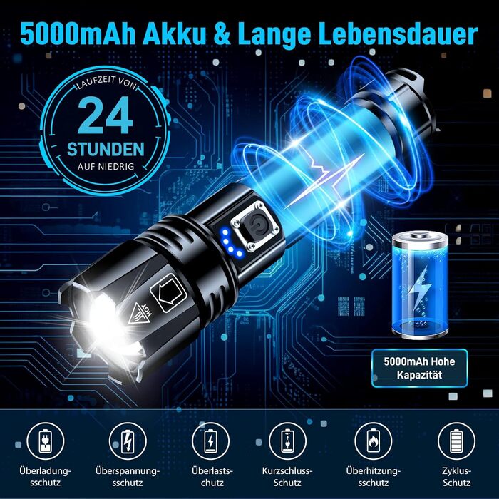 Ліхтарик Glarylight LED акумуляторний 500000 люмен, надяскравий XHP70.2, 5 режимів, зум, водонепроникний IPX7, для кемпінгу, туризму, надзвичайних ситуацій, 2 шт.