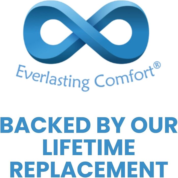 Подушка для сидіння Everlasting Comfort Ergonomic: Memory Foam для офісу, авто та дому. Ергономічна подушка на офісний стілець та автокрісло, знімний чохол, нековзна основа (з чорним гелем).