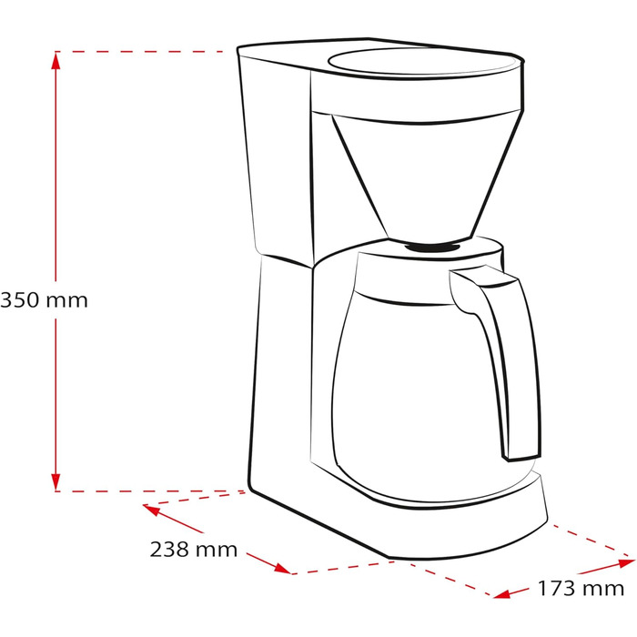 Кавомашина Melitta Easy знімний фільтр, для 10 чашок, термокана, білий