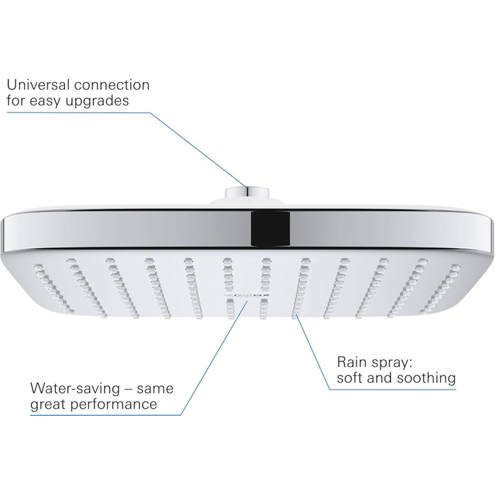 GROHE Vitalio Start 250 Showerhead (water-saving, anti-limescale system, durable surface), chrome, 26815000 (square)